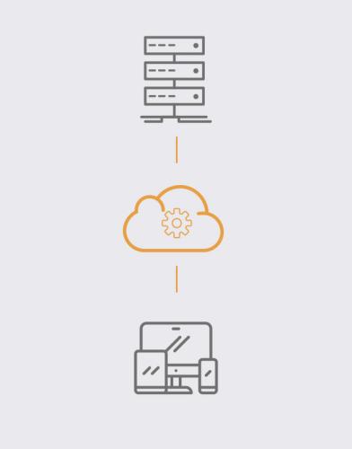 GESTIONE SERVER IN OUTSOURCING